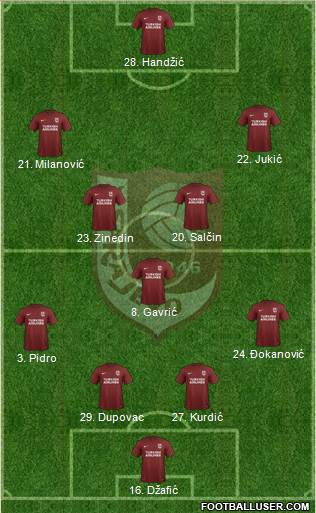 FK Sarajevo Formation 2020