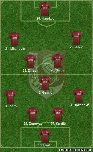 FK Sarajevo football formation