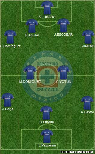 Club Deportivo Cruz Azul Formation 2020
