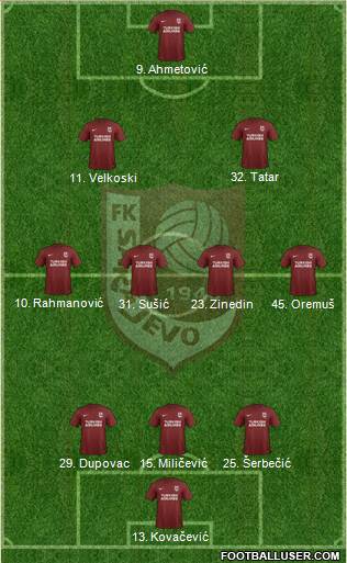 FK Sarajevo football formation