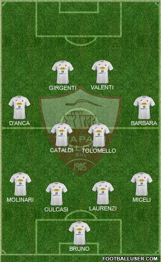 Trapani football formation