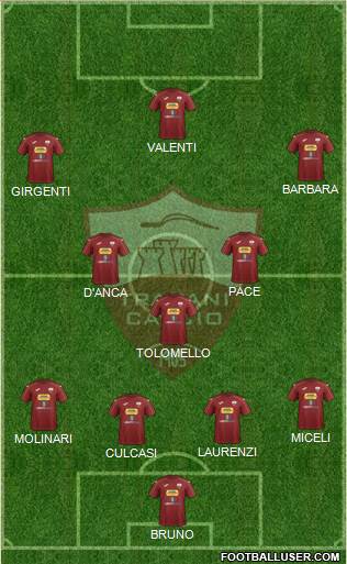 Trapani 4-3-3 football formation