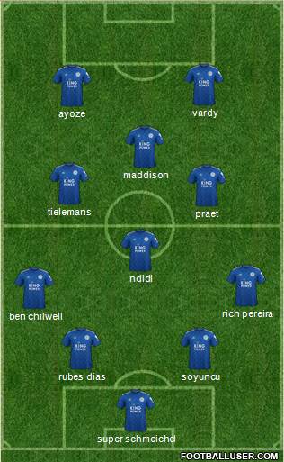 Leicester City Formation 2020