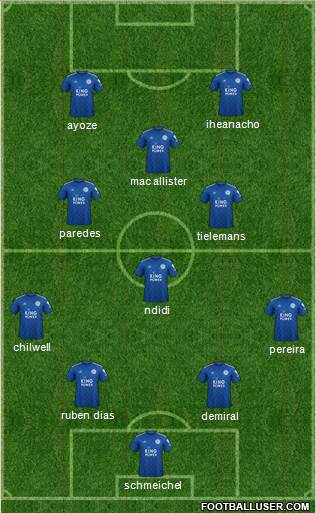 Leicester City Formation 2020