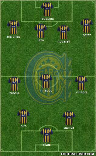 Rosario Central Formation 2020