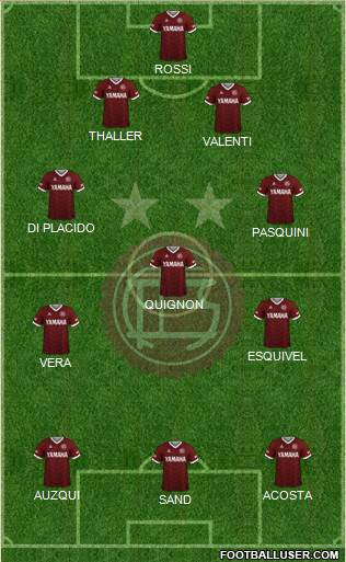 Lanús 4-3-3 football formation