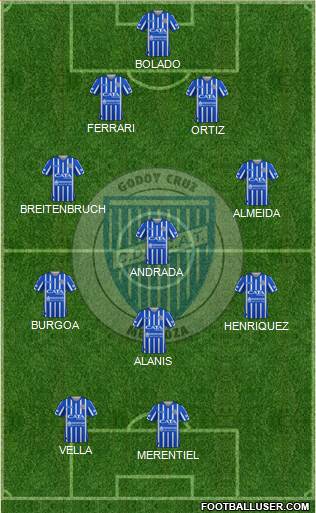 Godoy Cruz Antonio Tomba Formation 2020