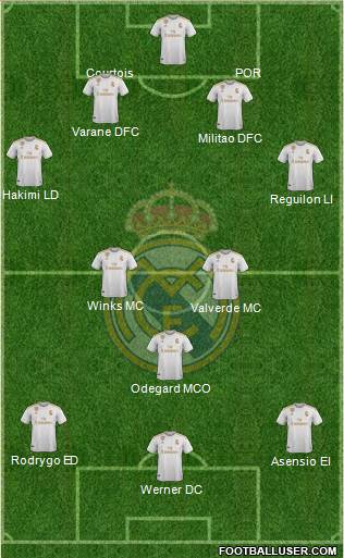 Real Madrid C.F. Formation 2020