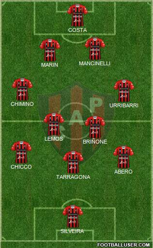 Patronato de Paraná football formation