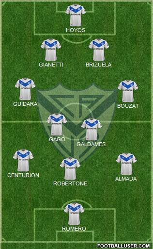 Vélez Sarsfield Formation 2020