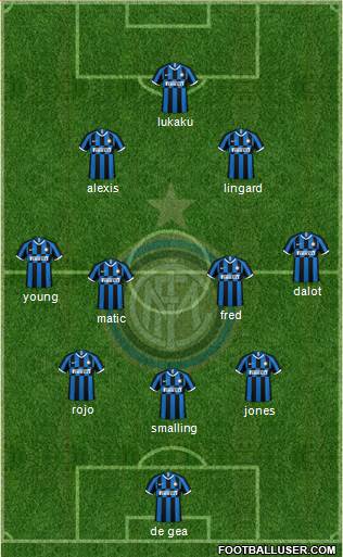 F.C. Internazionale Formation 2020