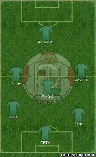 Zamora C.F. Formation 2020