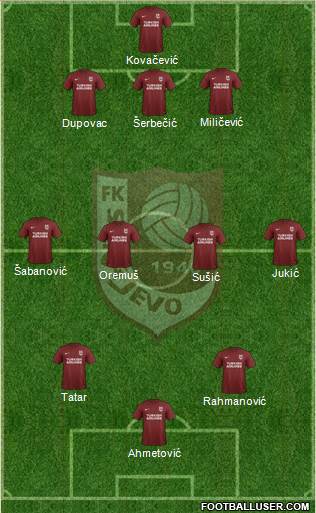 FK Sarajevo football formation