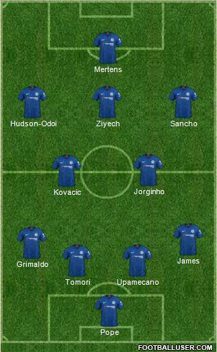 Chelsea Formation 2020