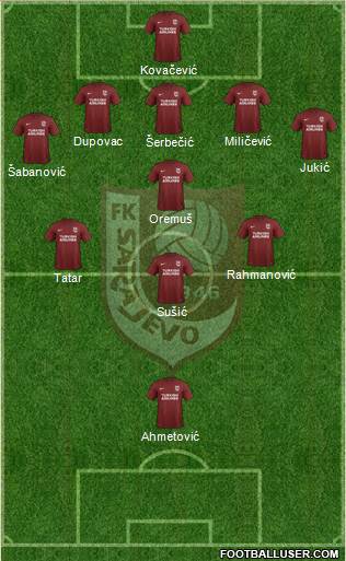 FK Sarajevo football formation