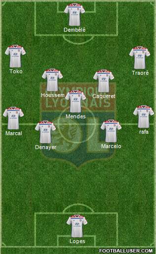 Olympique Lyonnais Formation 2020