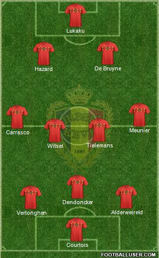 Belgium Formation 2020