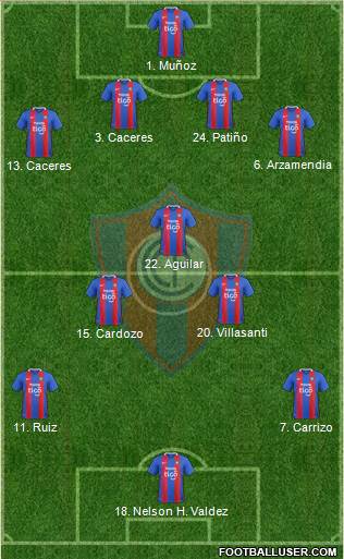 C Cerro Porteño Formation 2020