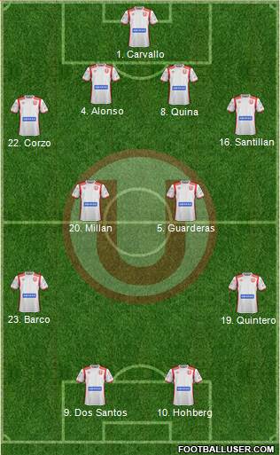 C Universitario D football formation