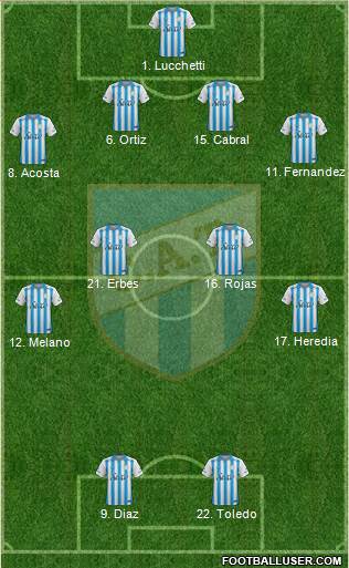 Atlético Tucumán 4-4-2 football formation