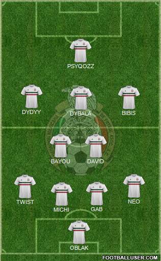 Mexico Formation 2020