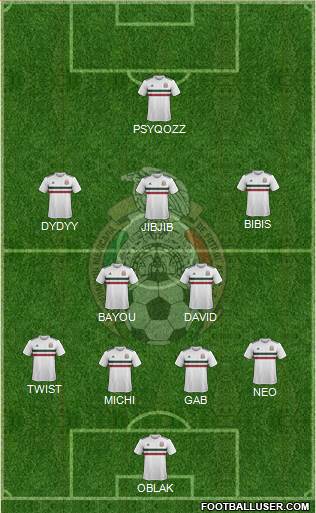 Mexico Formation 2020