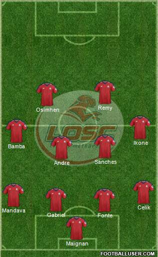 LOSC Lille Métropole Formation 2020