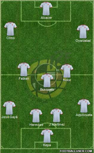 Spain Formation 2020