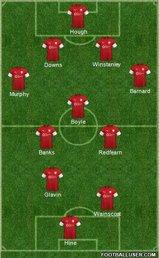 Barnsley Formation 2020