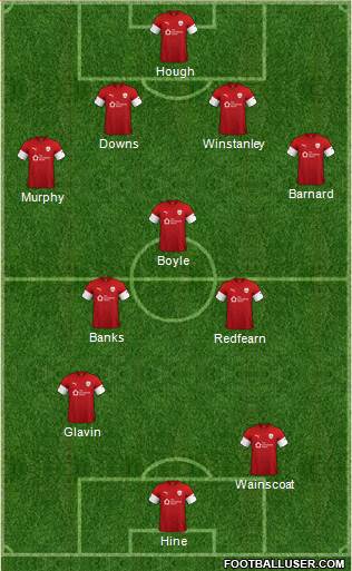 Barnsley Formation 2020