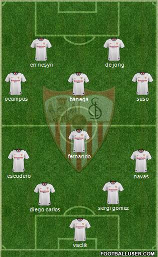 Sevilla F.C., S.A.D. Formation 2020
