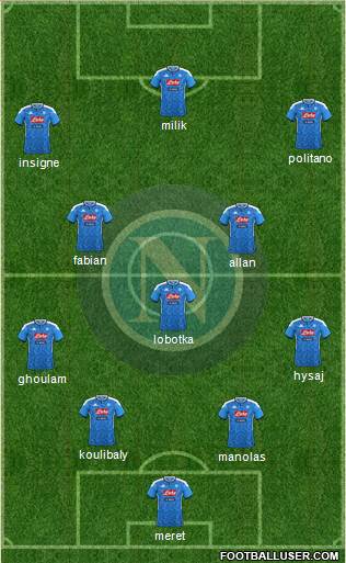 Napoli Formation 2020