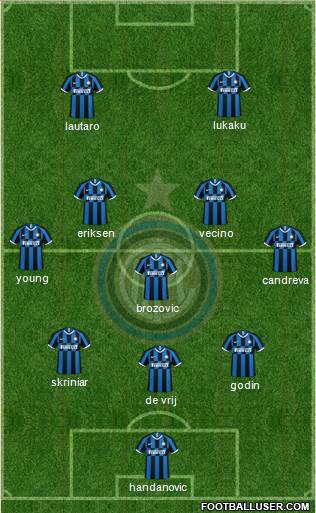 F.C. Internazionale Formation 2020