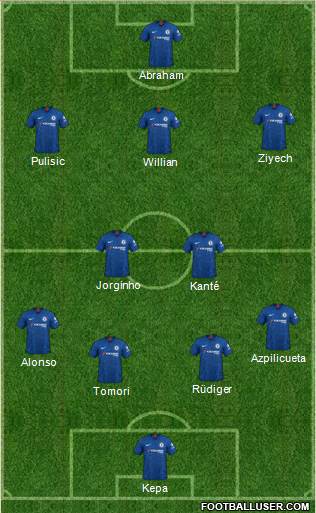 Chelsea Formation 2020
