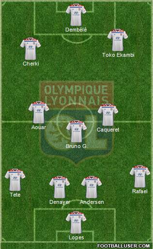 Olympique Lyonnais Formation 2020