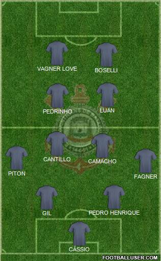 EC Corinthians 4-4-2 football formation