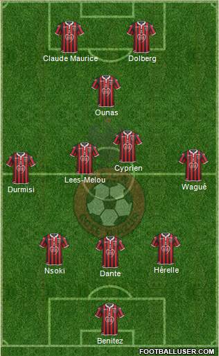 OGC Nice Côte d'Azur Formation 2020