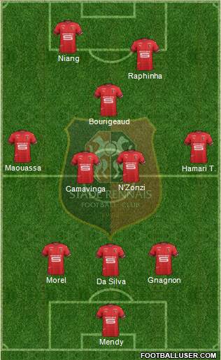 Stade Rennais Football Club Formation 2020