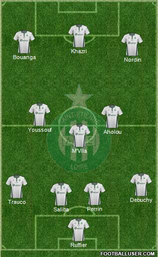 A.S. Saint-Etienne Formation 2020