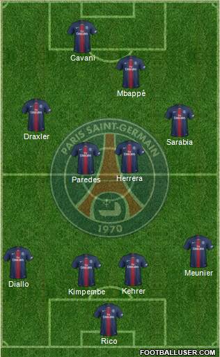 Paris Saint-Germain Formation 2020