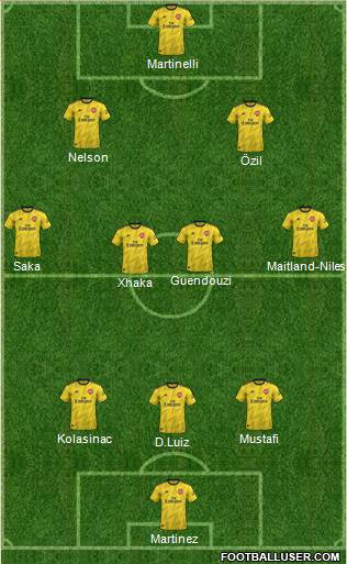 Arsenal Formation 2020