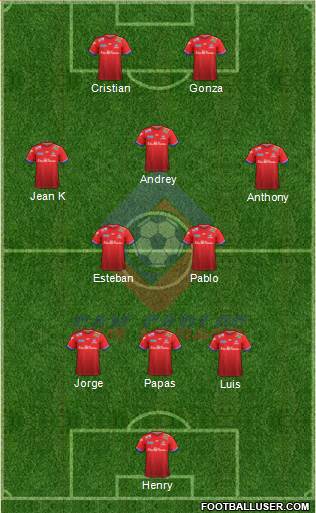 AD San Carlos Formation 2020