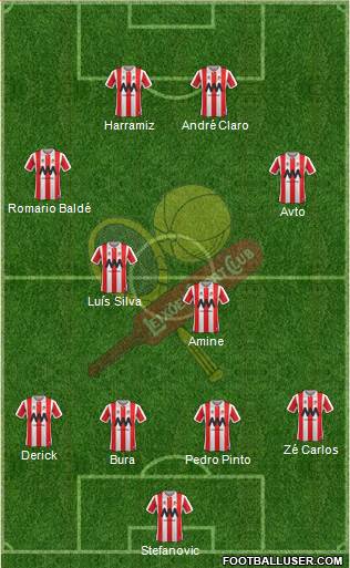 Leixões Sport Clube - SAD Formation 2020