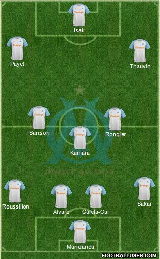 Olympique de Marseille Formation 2020