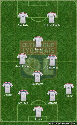 Olympique Lyonnais Formation 2020