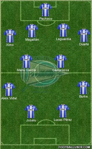 D. Alavés S.A.D. Formation 2020
