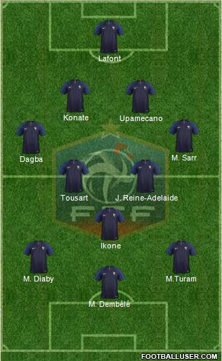 France Formation 2020