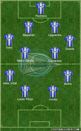 D. Alavés S.A.D. Formation 2020