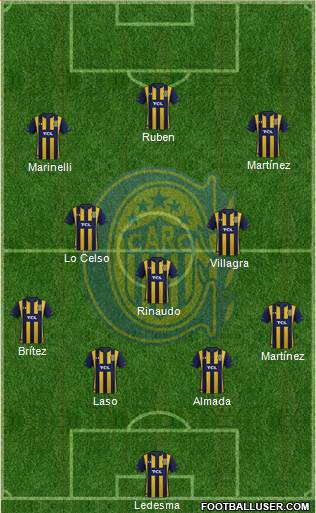 Rosario Central Formation 2020