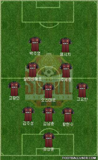 FC Seoul Formation 2020